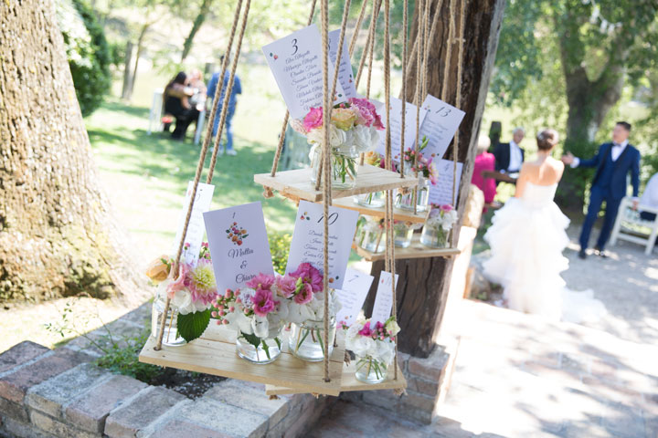 Come creare un tableau de mariage a tema! • Matrimoni con l'Accento